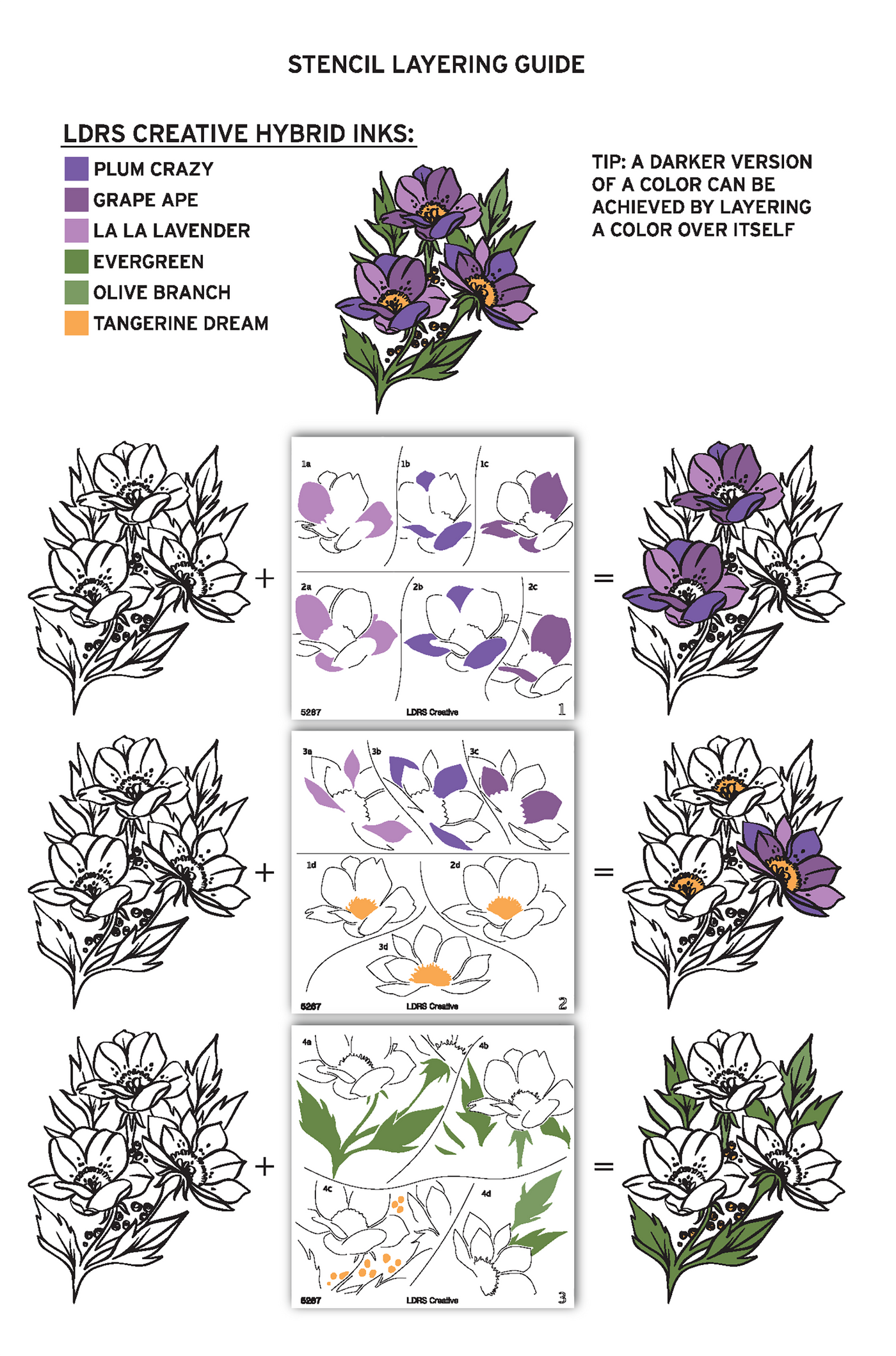 Grand Bouquet Layering Stencils