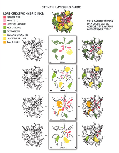 Fruit Tree Layering Stencils