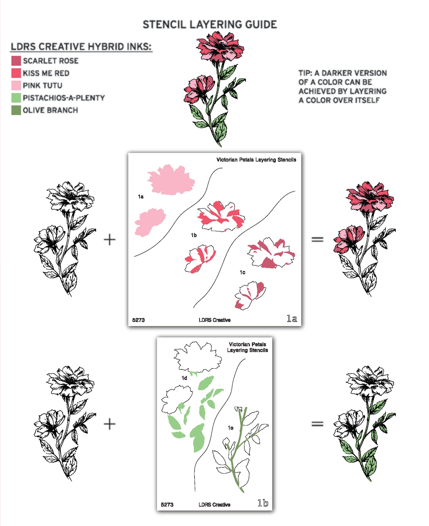 Victorian Petals Layering Stencils